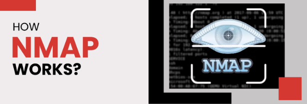 scan all ports using Nmap