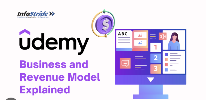 TOP UDEMY COURSES